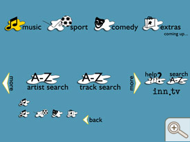 Icons for Kiosk